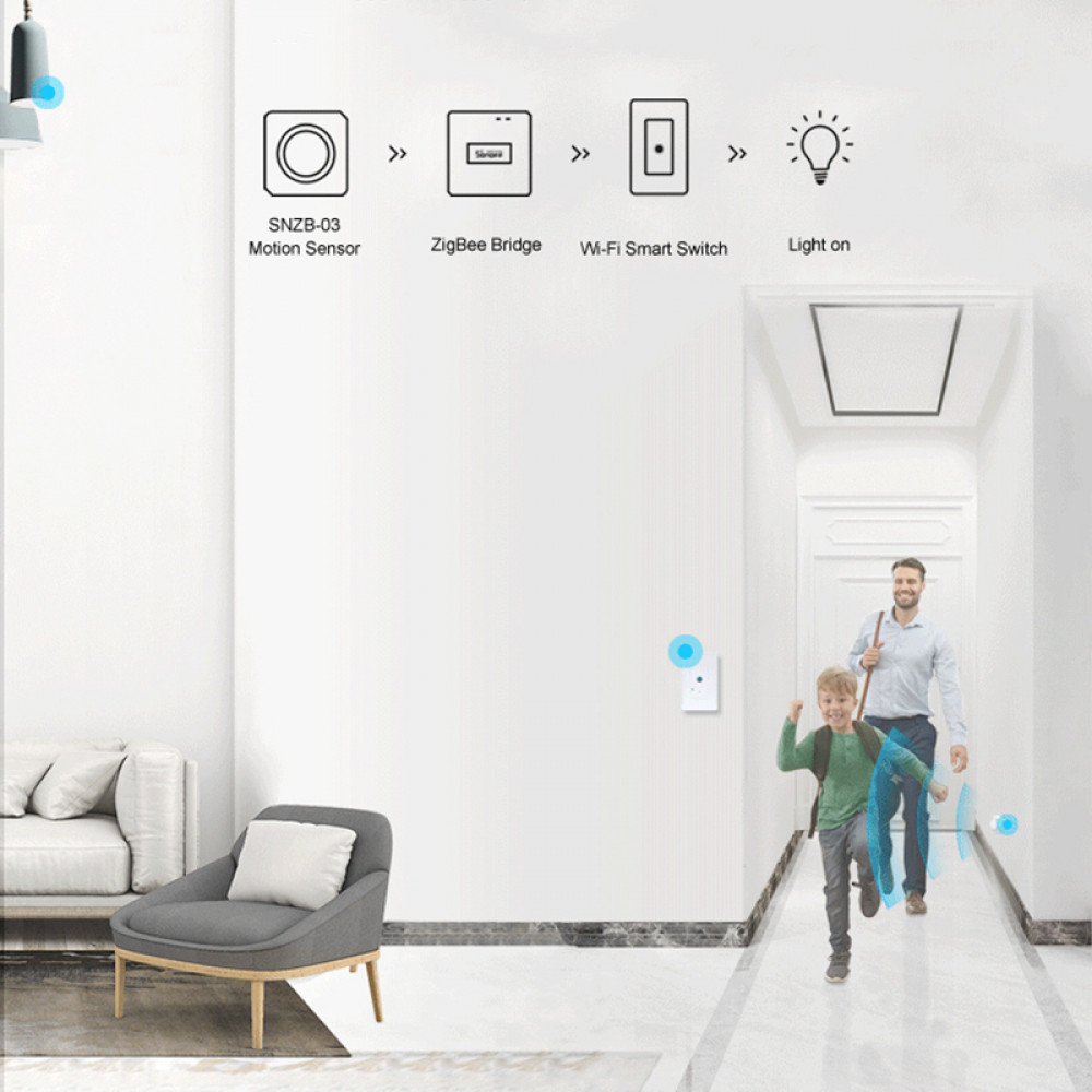 Sonoff SNZB-03 ZIGBEE Motion Detector